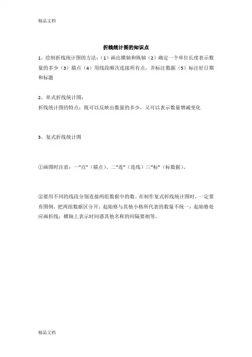 最新折线统计图的知识点
