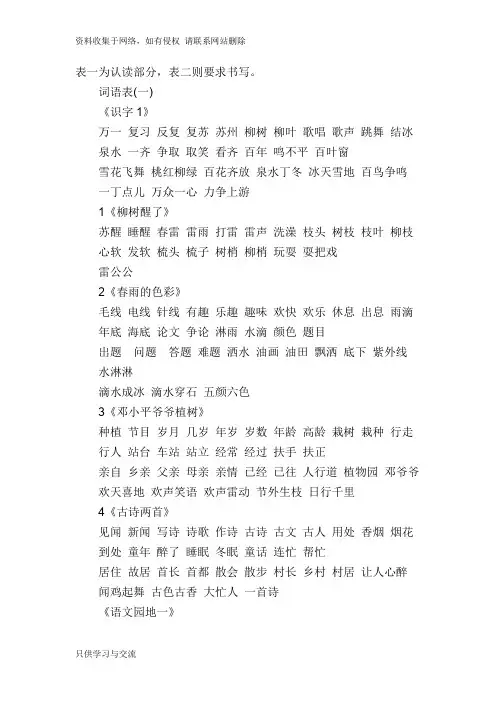 一年级一类字二类字