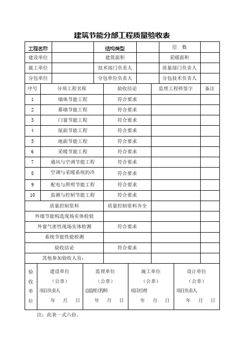 建筑节能分部工程质量验收表及资料目录