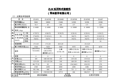 02常林装载机性能参数