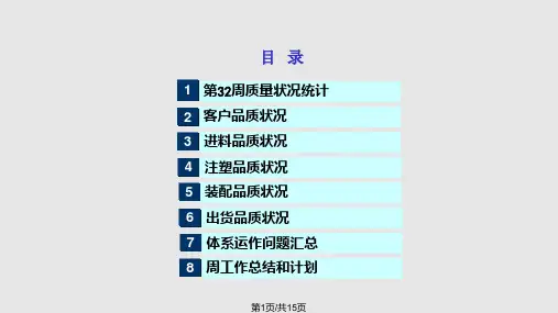 品质周报范本PPT课件