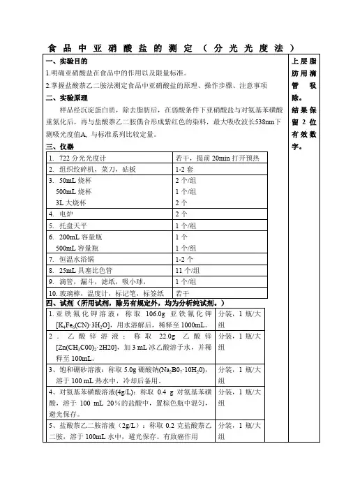 食品中亚硝酸盐的测定