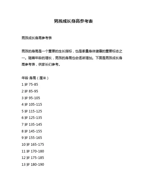 男孩成长身高参考表