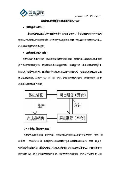 期货套期保值的基本原理和方法