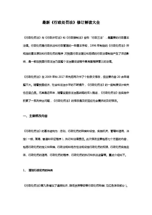 最新《行政处罚法》修订解读大全