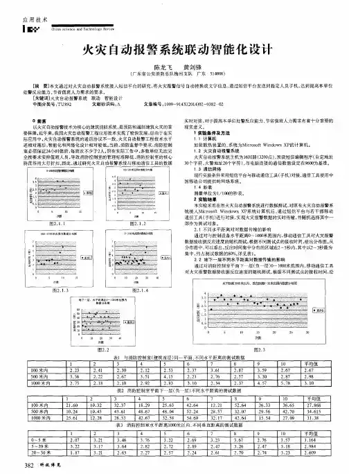 火灾自动报警系统联动智能化设计