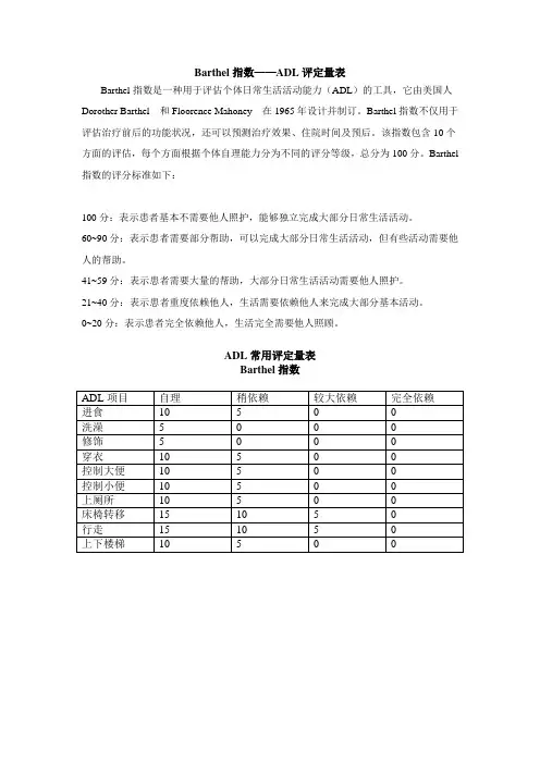 Barthel指数——ADL评定量表