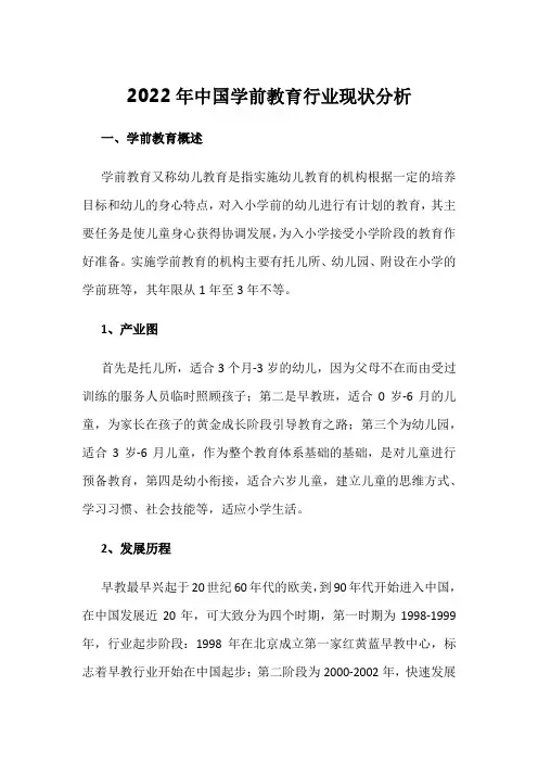 2022年中国学前教育行业现状分析