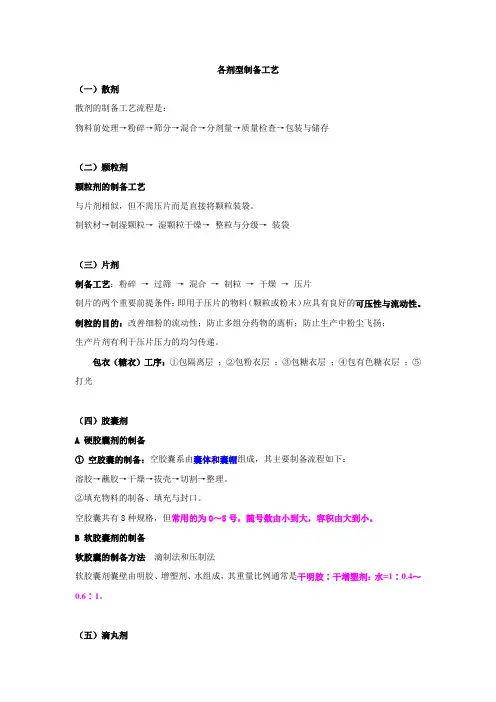 制备工艺