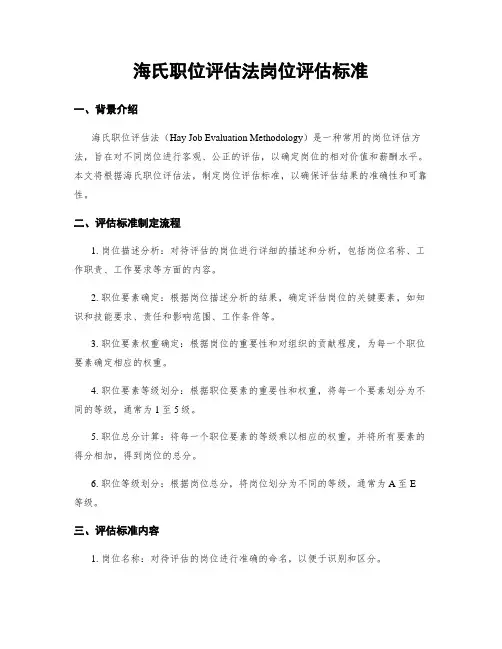海氏职位评估法岗位评估标准