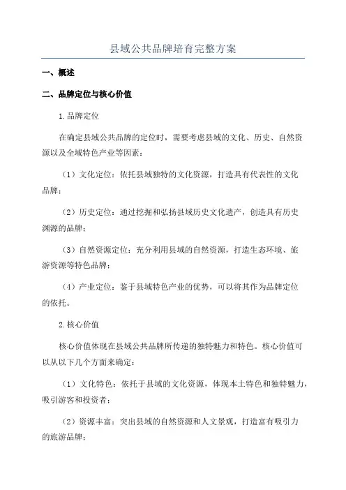 县域公共品牌培育完整方案