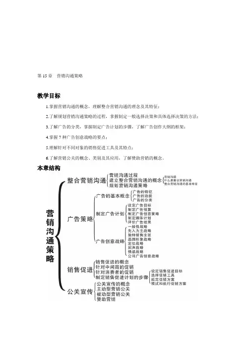 营销沟通策略