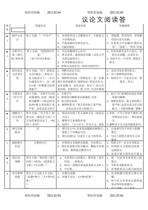 初中语文阅读理解类型及答案之欧阳育创编