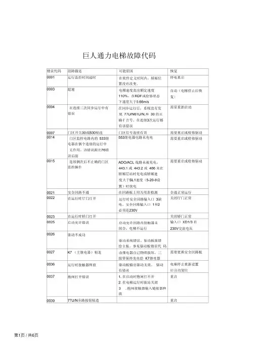 巨人通力电梯故障代码
