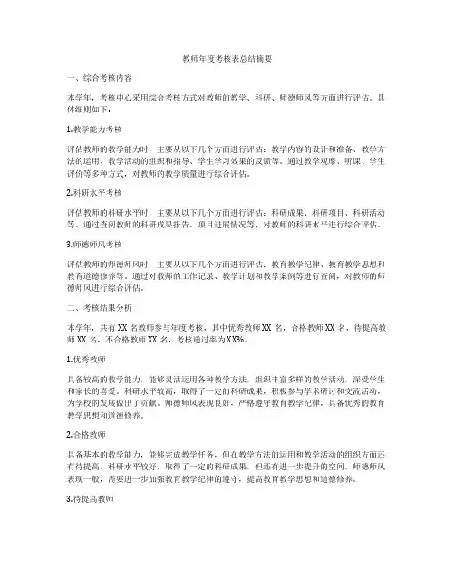教师年度考核表总结摘要