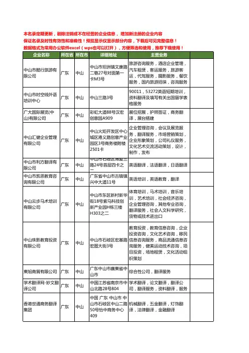 新版广东省中山翻译工商企业公司商家名录名单联系方式大全100家
