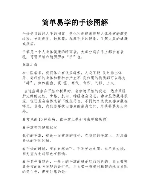 简单易学的手诊图解
