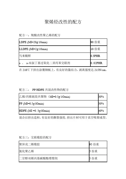 聚烯烃改性的配方