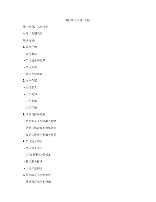 餐厅新人培训计划表