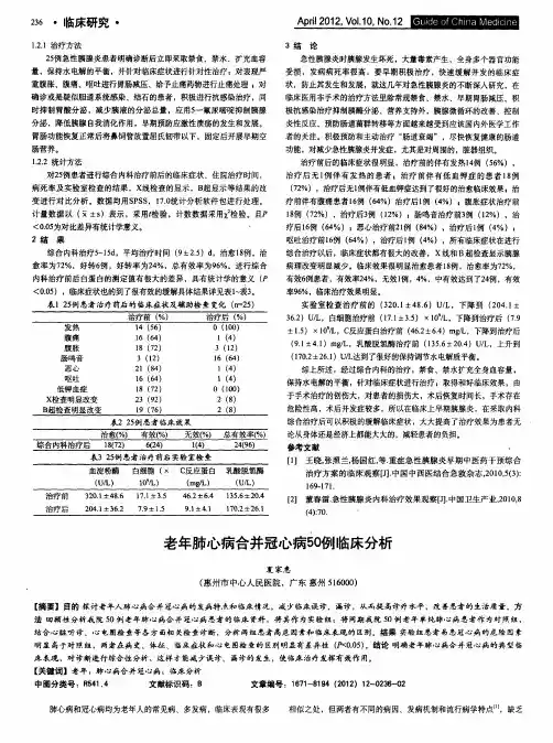 老年肺心病合并冠心病50例临床分析