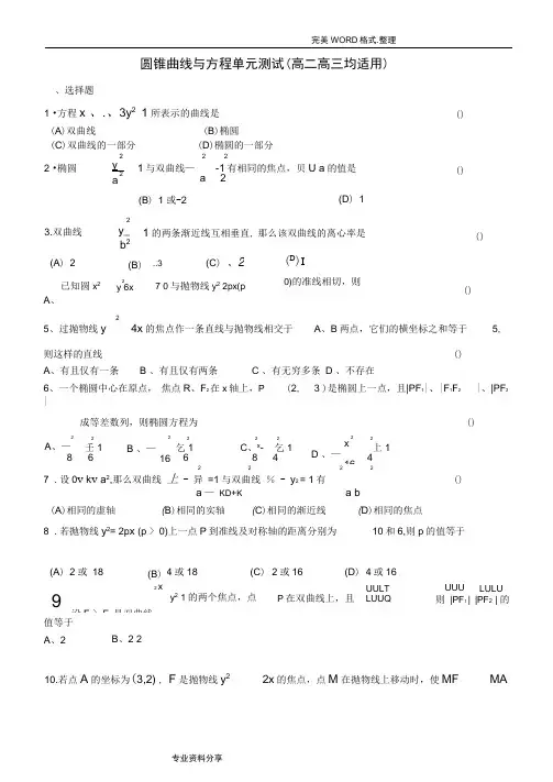 (完整版)(最新)圆锥曲线单元测试题(含答案解析)
