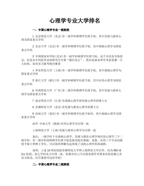 心理学专业大学排名