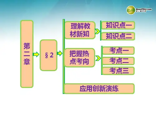 高中数学 第二章 §2 导数的概念及其几何意义课件 北师大版选修22