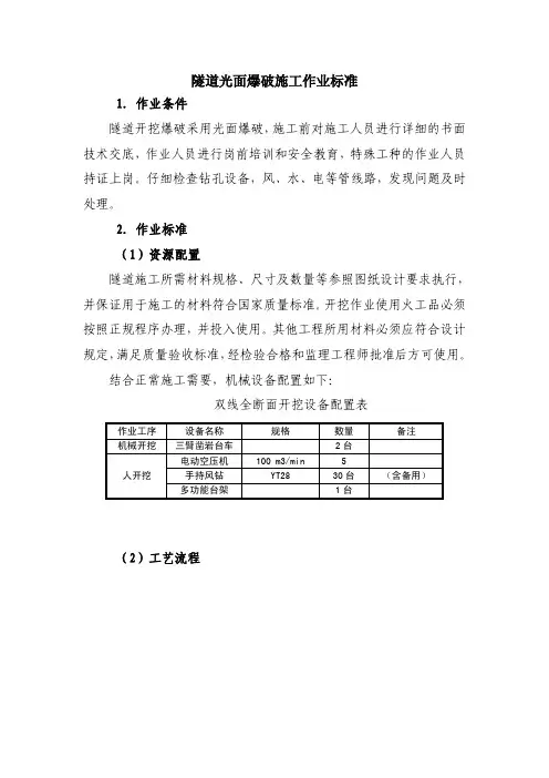 隧道光面爆破作业标准