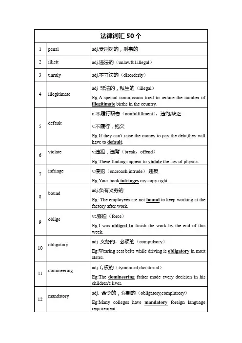 法律英语词汇50个
