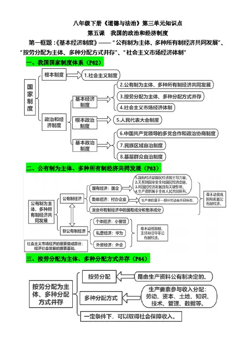 八年级下册道法第三单元知识点