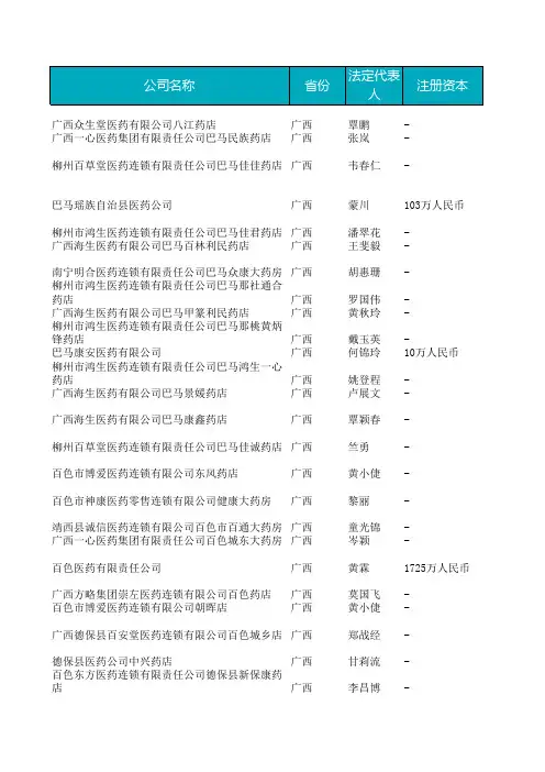 广西医药公司最新名录2017