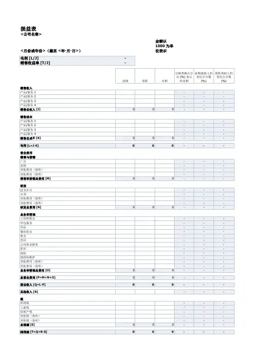 公司各部门损益明细记录表
