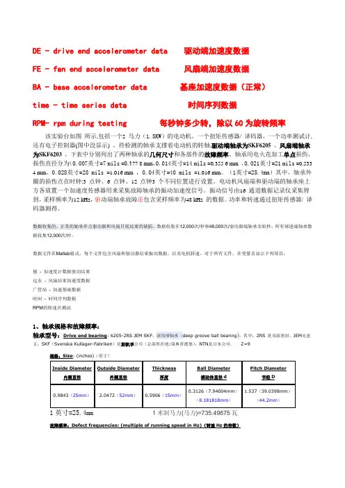 西储大学轴承数据