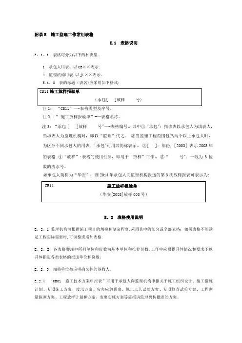 水利工程施工规范全套表格