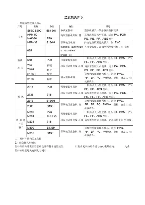 塑胶模具知识概述(正式版)