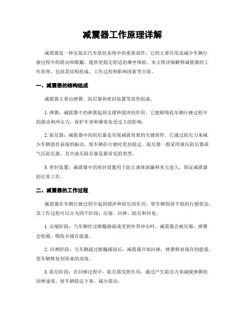 减震器工作原理详解