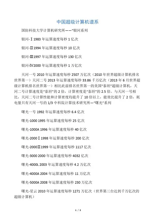 世界排名第一的天河二号计算机及中国超级计算机谱系