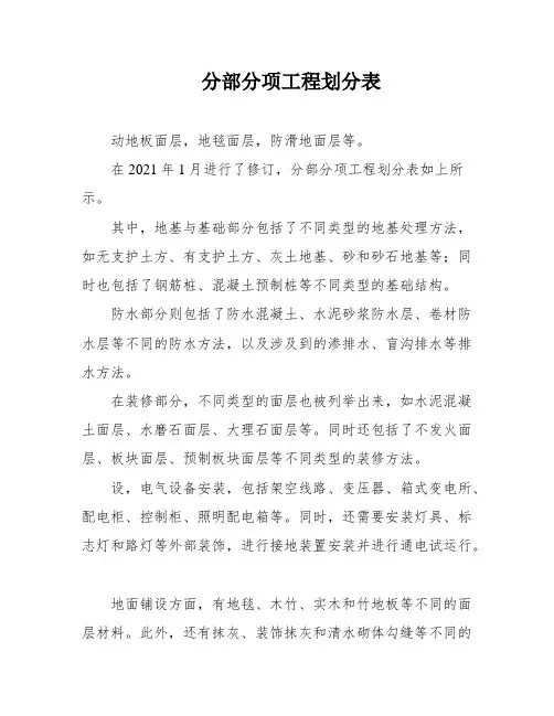 分部分项工程划分表