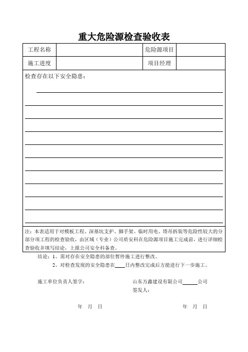 重大危险源检查验收表