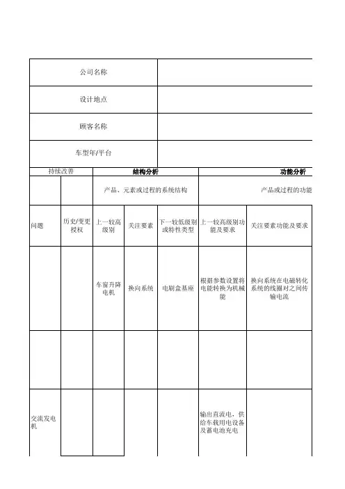 DFMEA第五版表格