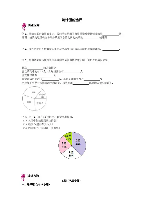 统计图的选择 - 题目