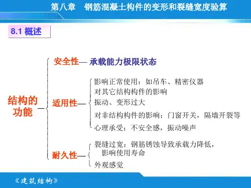 钢筋混凝土构件的变形和裂缝宽度验算
