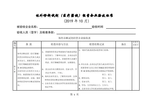 体外诊断试剂(医疗器械)经营企业验收标准11页word
