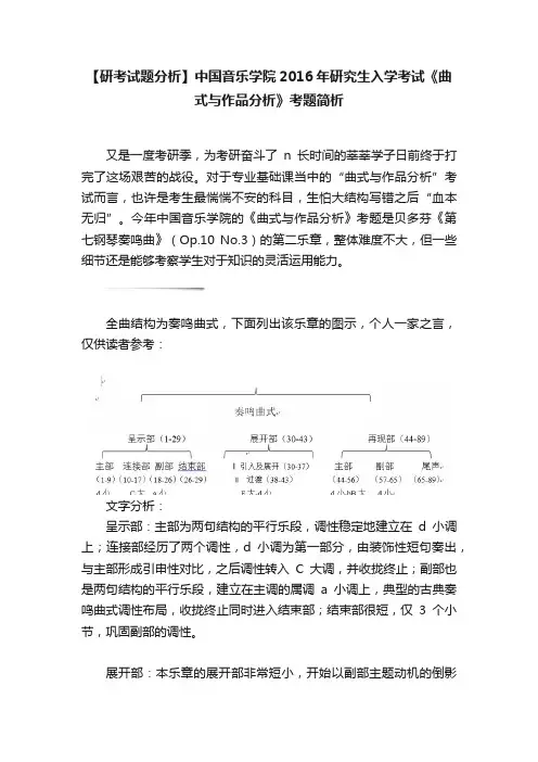 【研考试题分析】中国音乐学院2016年研究生入学考试《曲式与作品分析》考题简析