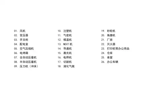 常见区域装置及设备设施安全风险点检查表分析评价记录(SCL+LS)
