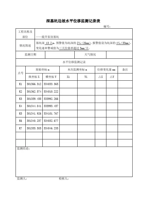 深基坑水平位移监测表