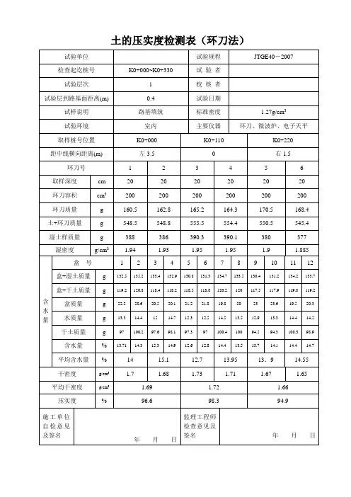 环刀法土的压实度检测表