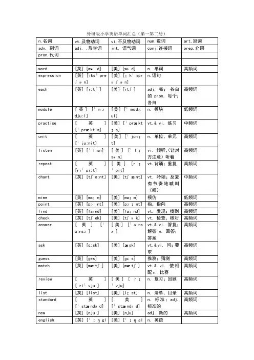 外研版小学英语单词汇总含音标