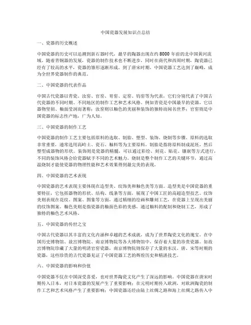 中国瓷器发展知识点总结