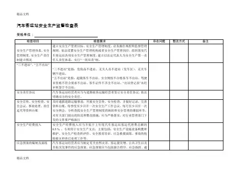最新汽车客运站安全生产监督检查表资料